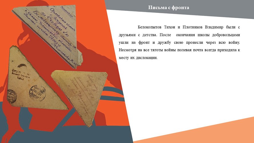 «Память военных лет»